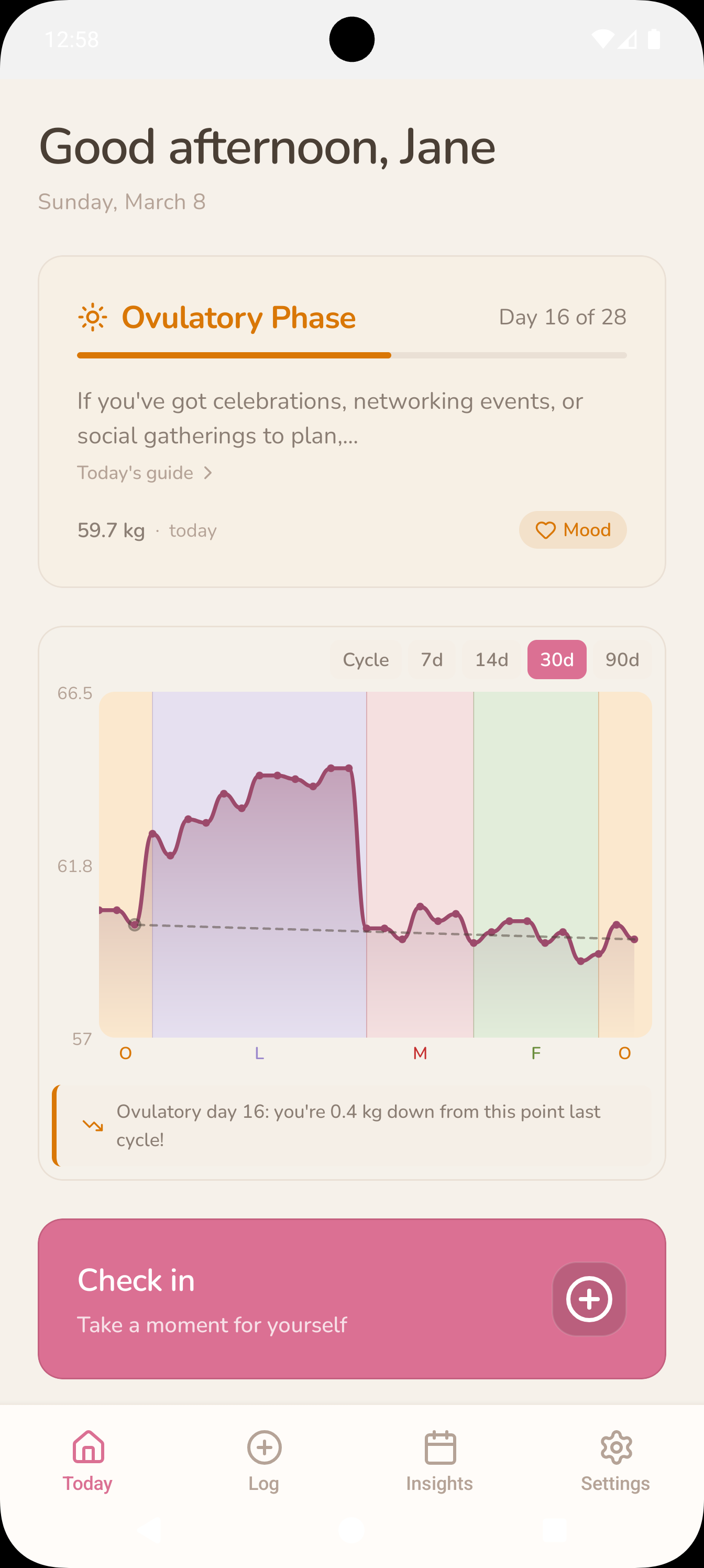 Wavara app showing a weight chart colored by menstrual cycle phases