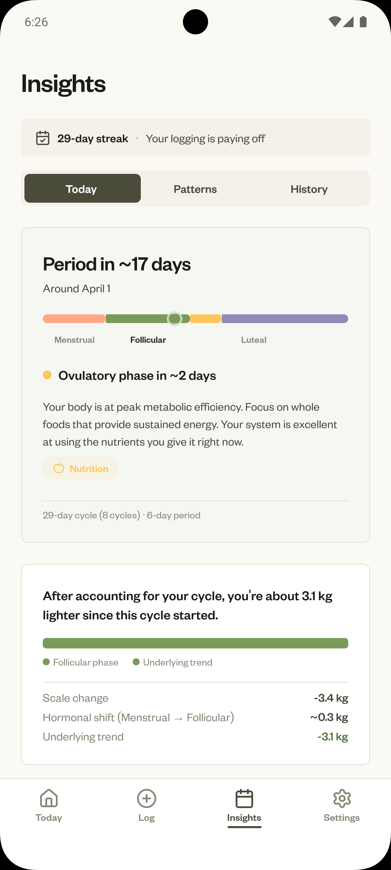 Wavara insights screen showing cycle phase timeline, hormonal vs scale weight comparison, and personalised nutrition tips